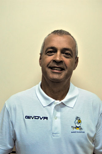 Coach Giovanni Perdichizzi
