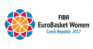 EuroBasket Women Repubblica Ceca