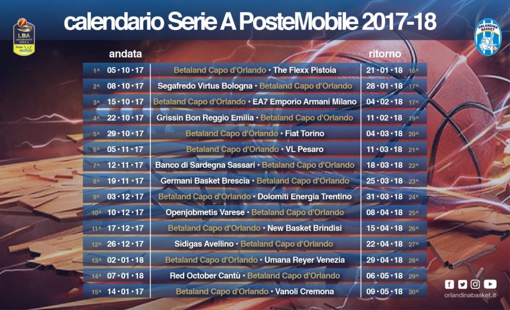 Calendario Orlandina Basket 2017/2018