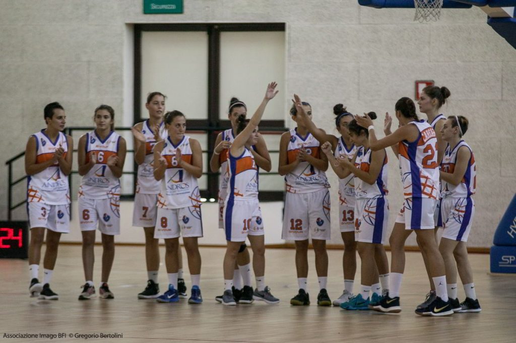 La formazione dell'AndrosBasket Palermo