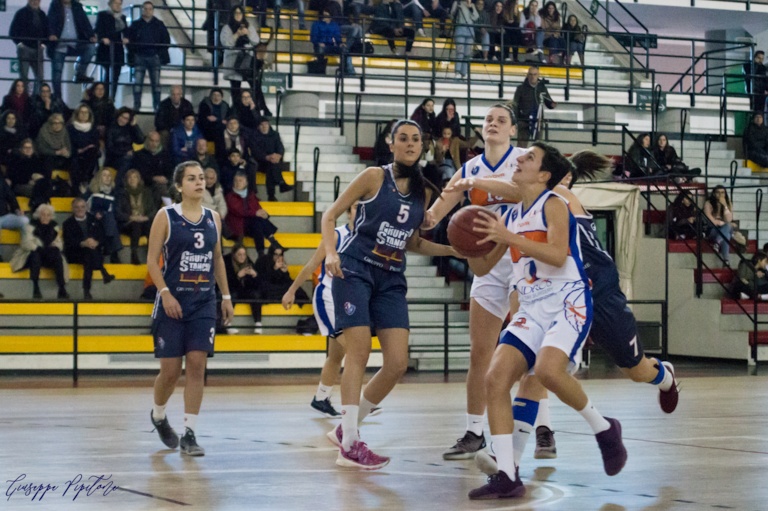 AndrosBasket Palermo